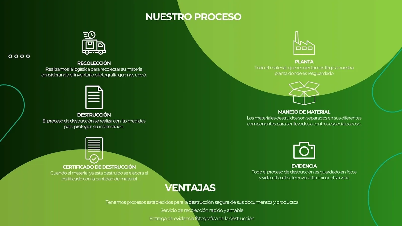Recolección a empresas y particulares